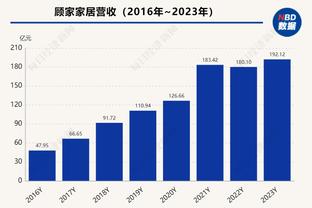 雷竞技raybet取款截图2